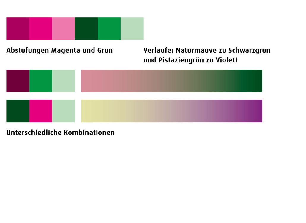 Farbwelten-Set-63: Komplementärkontrast Magenta–Grün