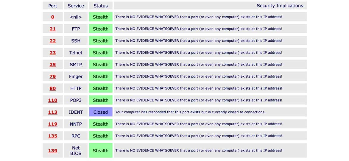 Sicherheit am Mac - Firewall testen